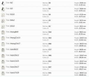 Stickserie - Der schönste Tag